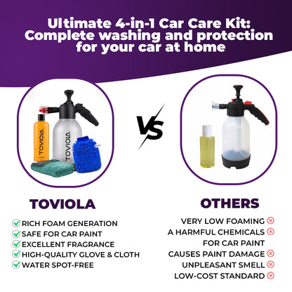 TOVIOLA Car Wash Kit 2L Pump Foam Sprayer + 500ml Car Shampoo+1200 GSM (40x60 cm) Microfiber Cloth + Glove