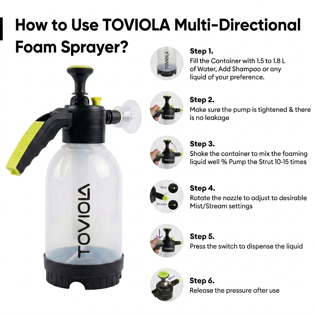 2Ltr Foam Sprayer for Car & Bike Washing, Home Cleaning – High-Pressure Blaster for Cleaning, Adjustable Nozzle, No Electricity Needed – Produces Thick, Long-Lasting Foam. (Only Sprayer)