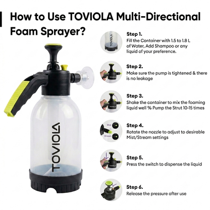 2Ltr Foam Sprayer for Car & Bike Washing, Home Cleaning – High-Pressure Blaster for Cleaning, Adjustable Nozzle, No Electricity Needed – Produces Thick, Long-Lasting Foam. (Only Sprayer)