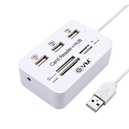 Usb Card Reader | All in one 2.0 | Usb HUB